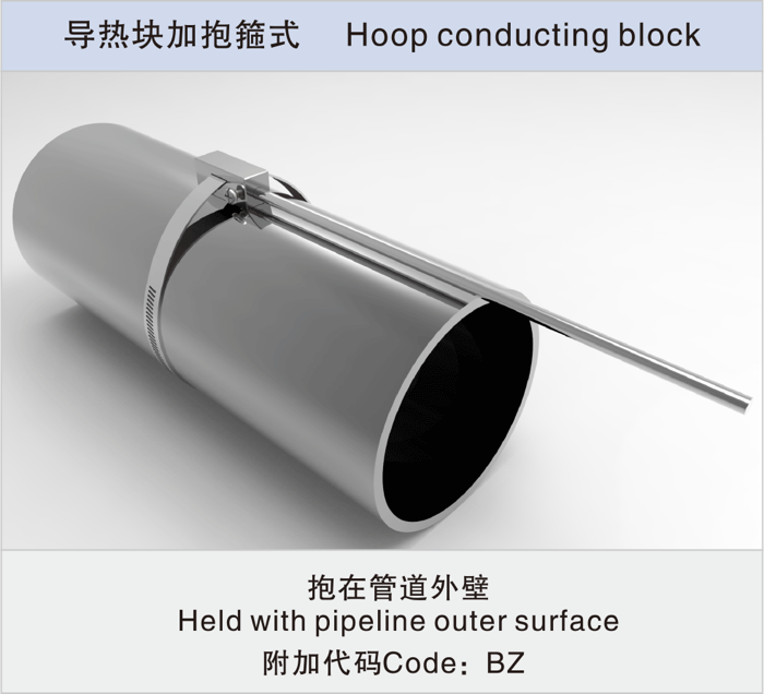 加強型防振抗疲勞溫度傳感器